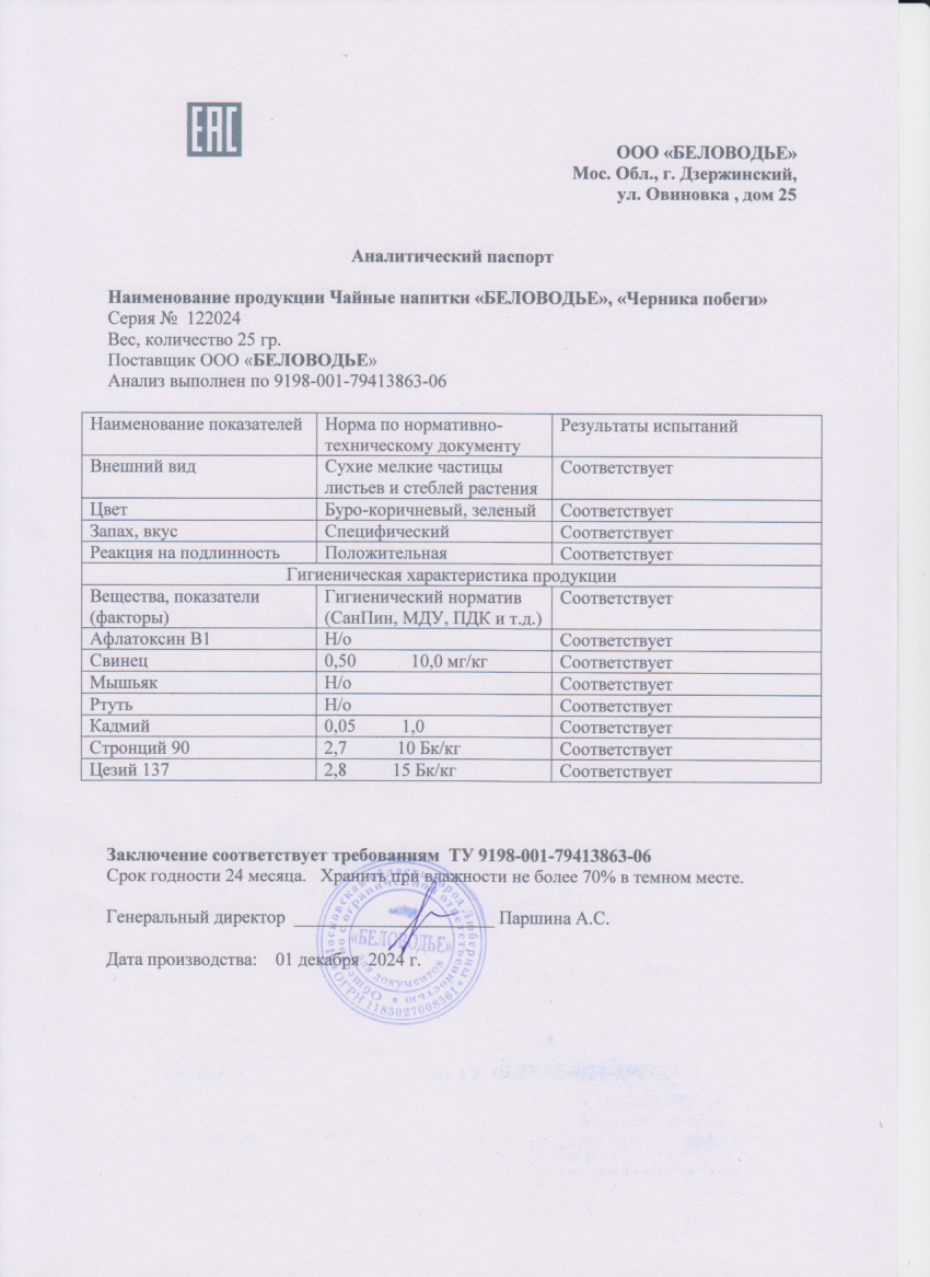 Паспорт №122024